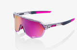 100% Tokyo Night
Purple Multilayer Mirror Lens